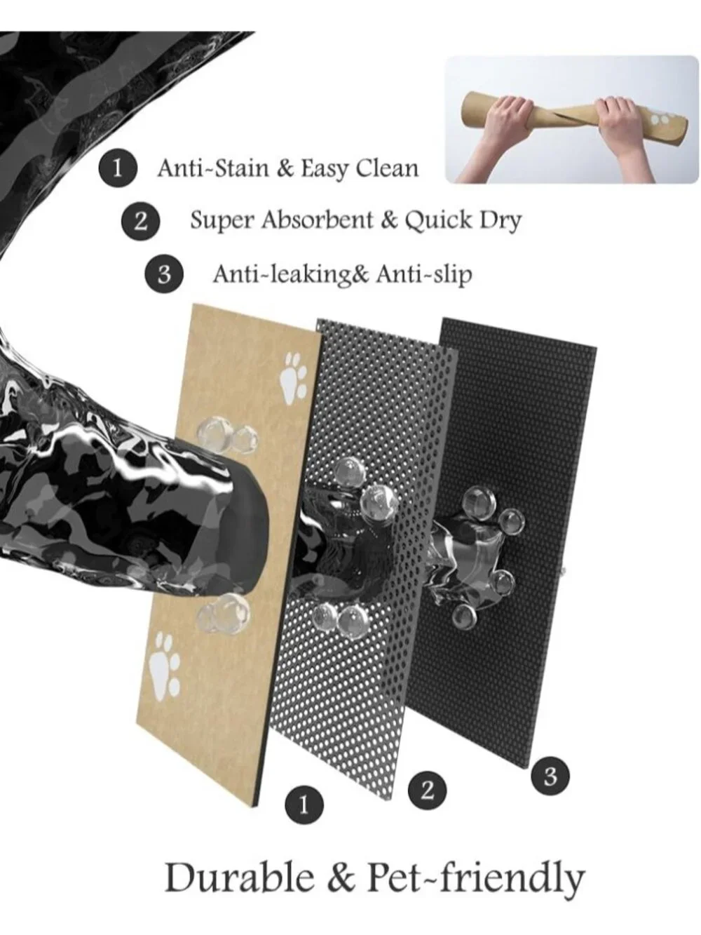 New Pet Feeding Mat Absorbent Dog Mat for Food & Water Bowl No Stains Quick Dry